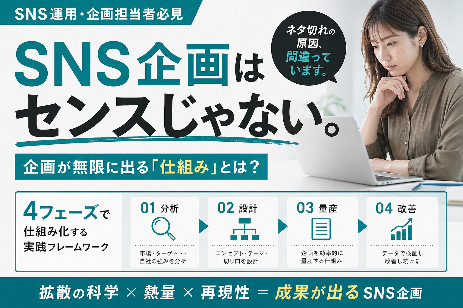 SNS企画はセンスじゃない