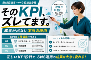 そのKPI、ズレてます。SNSのKPI設定完全解説。