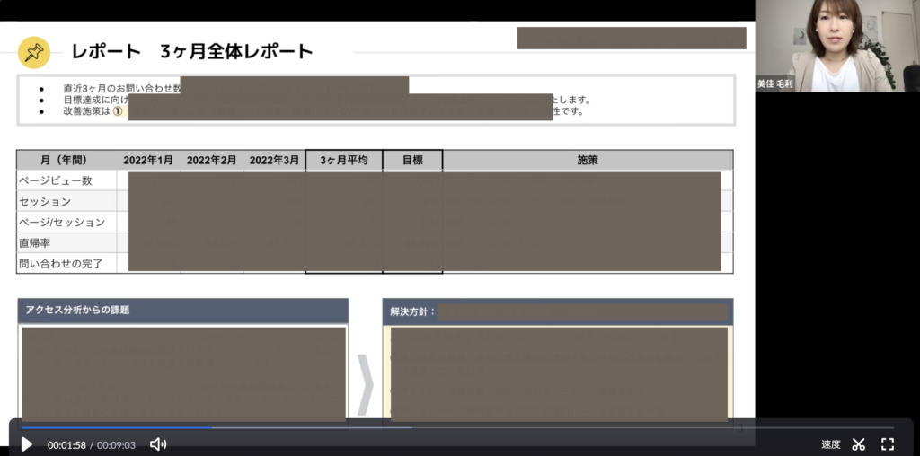 神戸のホームページ制作所エムピクセルラボのウェブ解析・改善・運用プラン